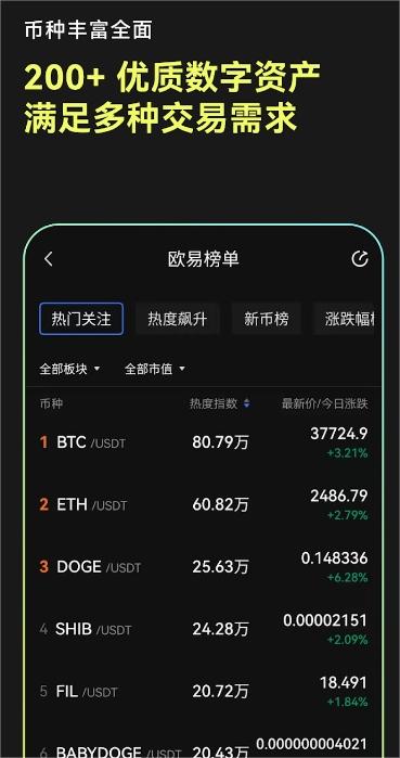 欧e交易所官网